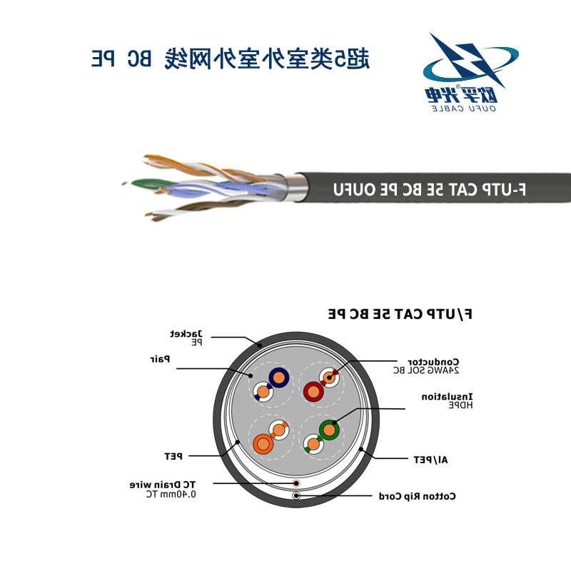 白银市F/UTP超五类4对屏蔽室外电缆(24AWG)